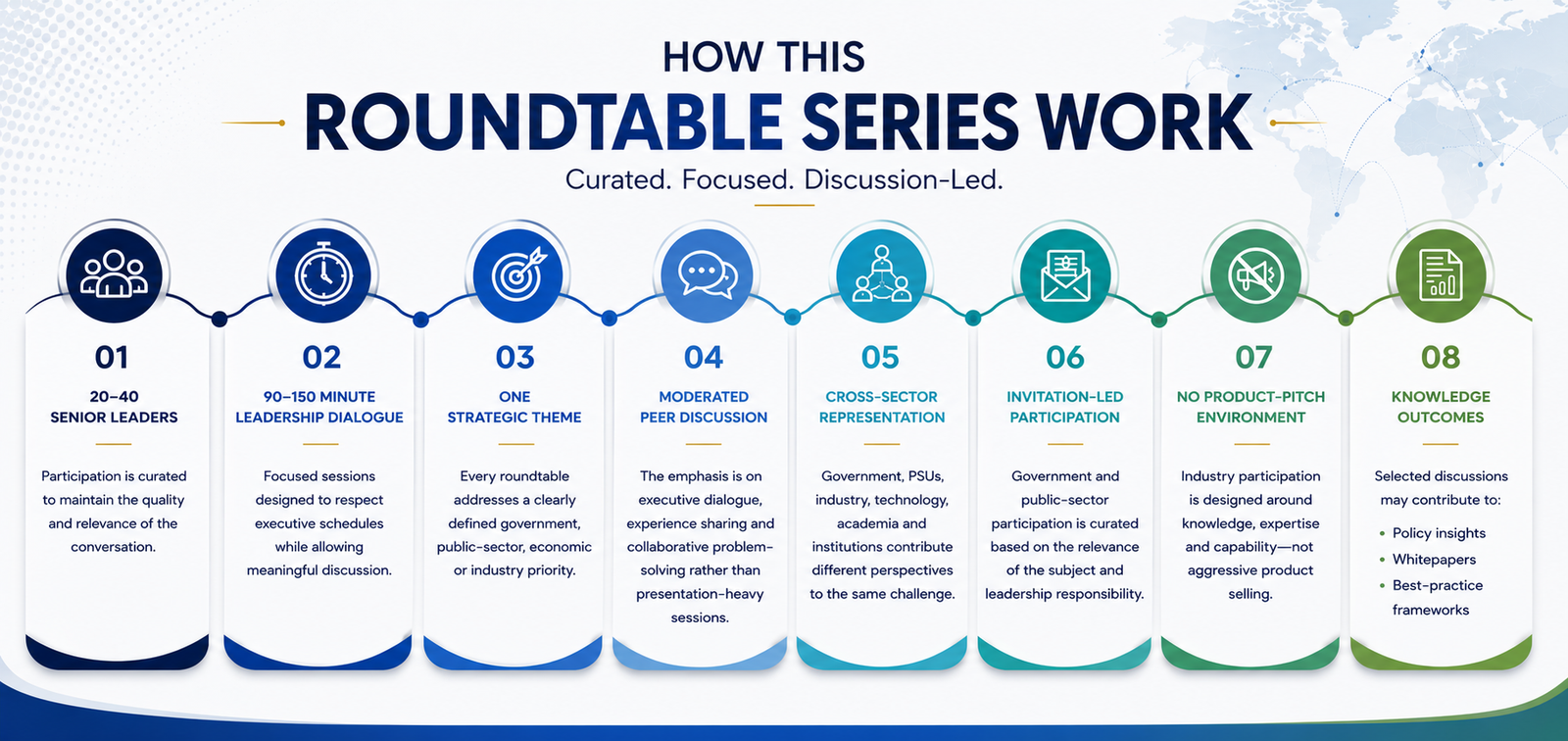 HOW THE ROUNDTABLES WORK